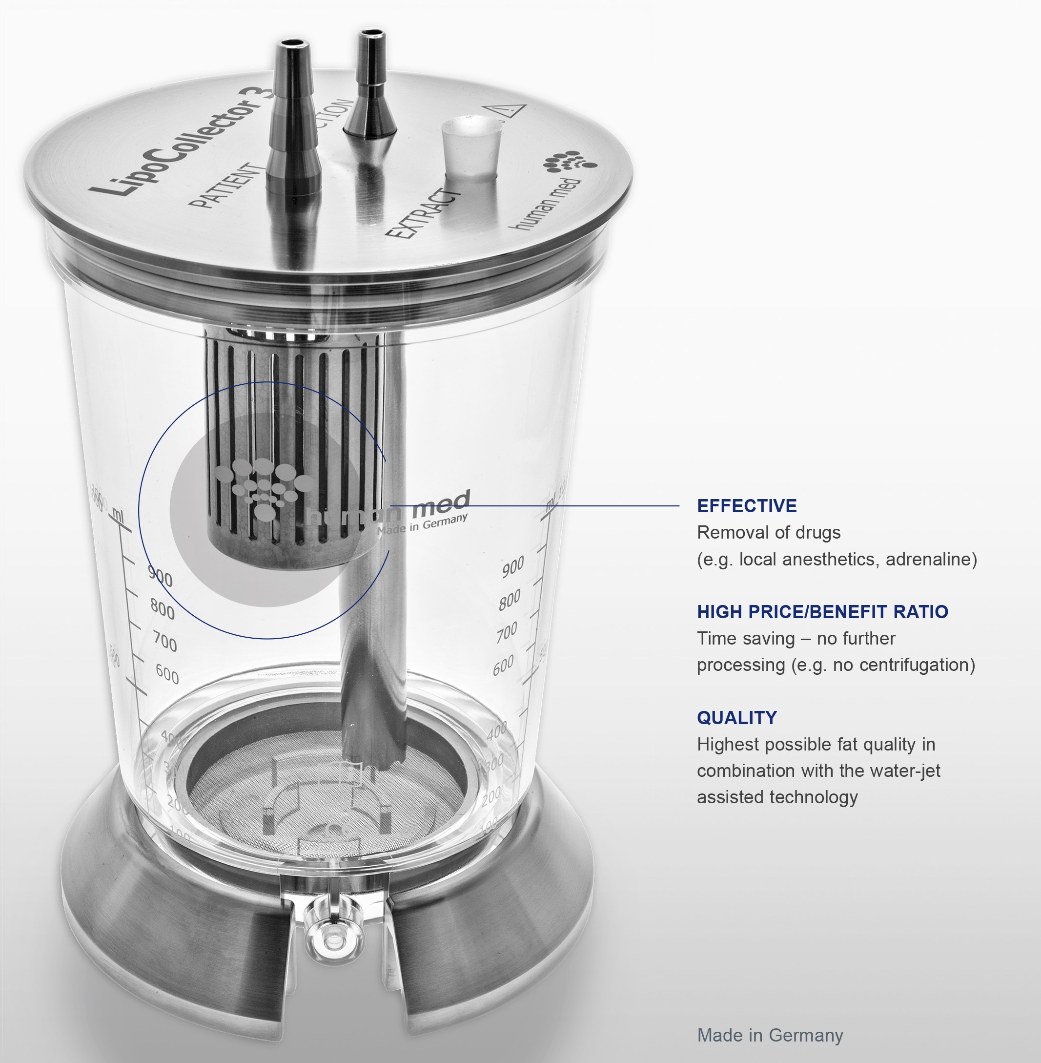 LipoCollector Device
